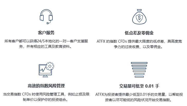交易指数 CFDs的优势